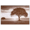 Wall Plaque Love Never Fails 15x10