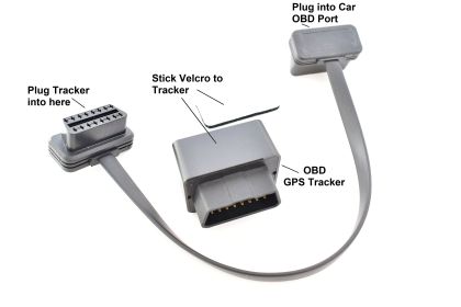 Hunting Mini GPS Tracking Device for Sport Hunters + GPS card SIM