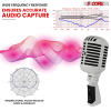 Retro Dynamic Vocal Iconic Microphone Vintage Style