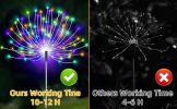 Outdoor Solar Fireworks Light Lighting Mode Sensor, Parties